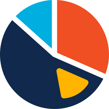 Pie chart PNG, SVG