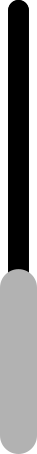 element histogram в PNG, SVG