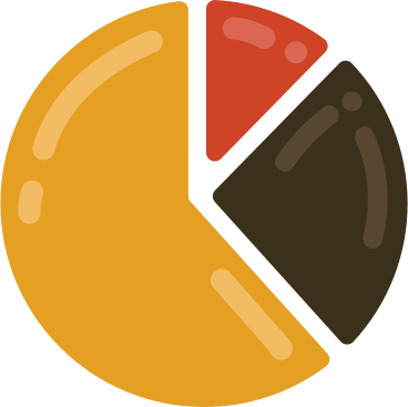 Gráfico de pizza PNG, SVG