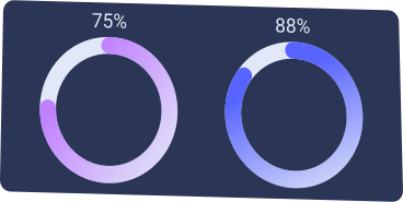 Circle charts with per cent PNG, SVG