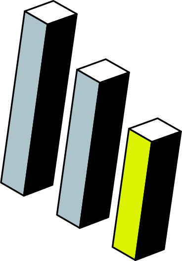 colonnes du graphique PNG, SVG