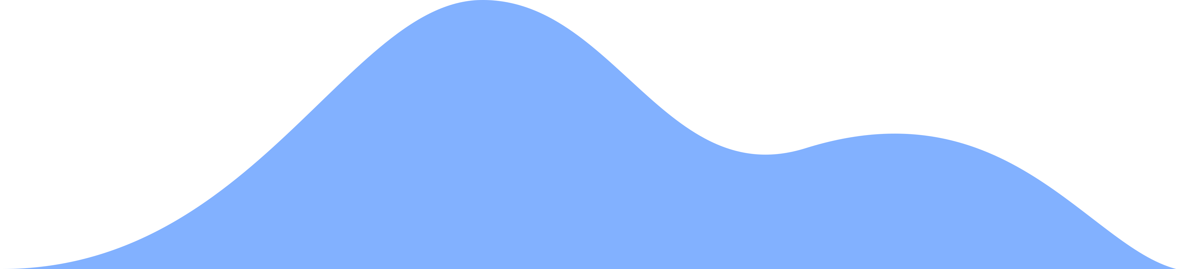 blue wavy cloud Illustration in PNG, SVG