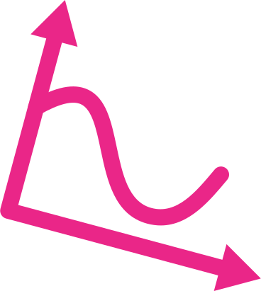 diagrammsymbol PNG, SVG