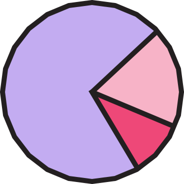 colorfull pie chart PNG, SVG