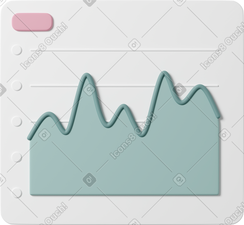 3D chart PNG, SVG