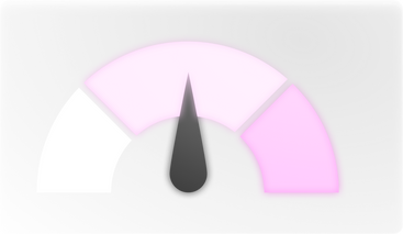 speedometer type chart PNG, SVG