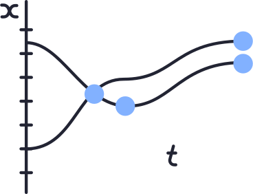 Анимированная иллюстрация график заполнен в GIF, Lottie (JSON), AE