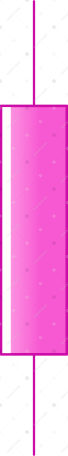 Розовая свеча для графика в PNG, SVG