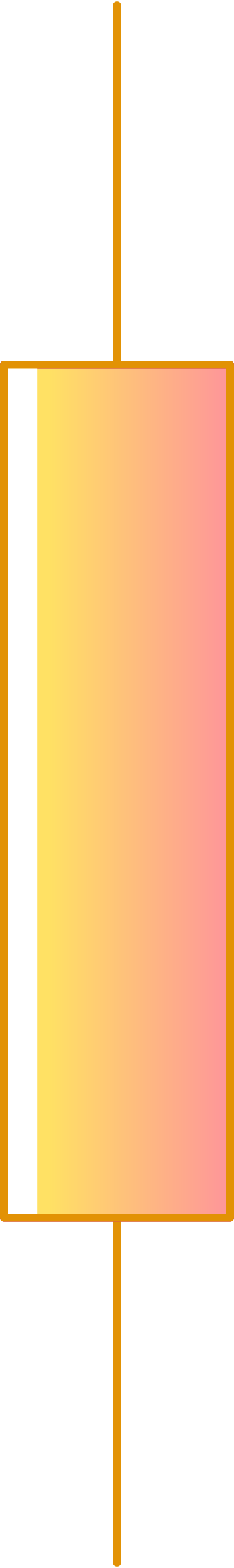 チャート用の黄色のローソク足 PNG、SVG