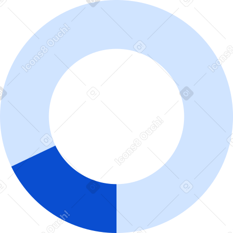 gráfico circular PNG, SVG
