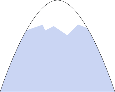 Berg mit schneehaufen PNG, SVG