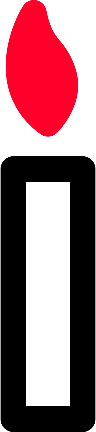 Свеча в PNG, SVG