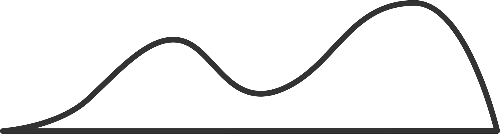 wavy cloud with black outline Illustration in PNG, SVG