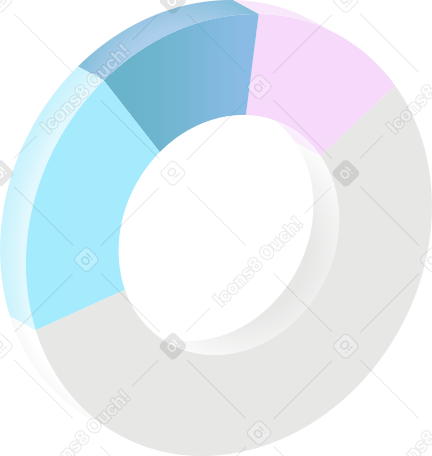 круговая диаграмма в 3d объеме в PNG, SVG